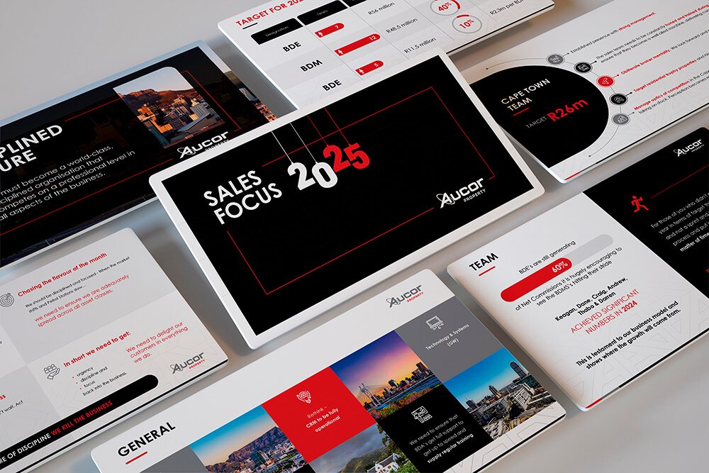 Aucor Property sales focus - PowerPoint presentation design