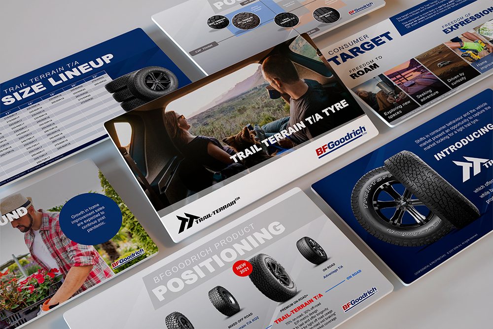 BFGoodrich Trail Terrain tyre launch - PowerPoint presentation design